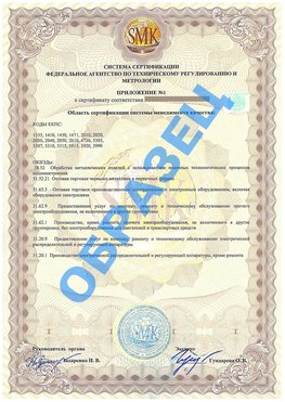 Приложение 1 Сыктывкар Сертификат ГОСТ РВ 0015-002